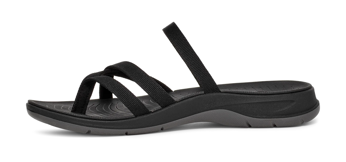 TirraTraveler Flip-Flop